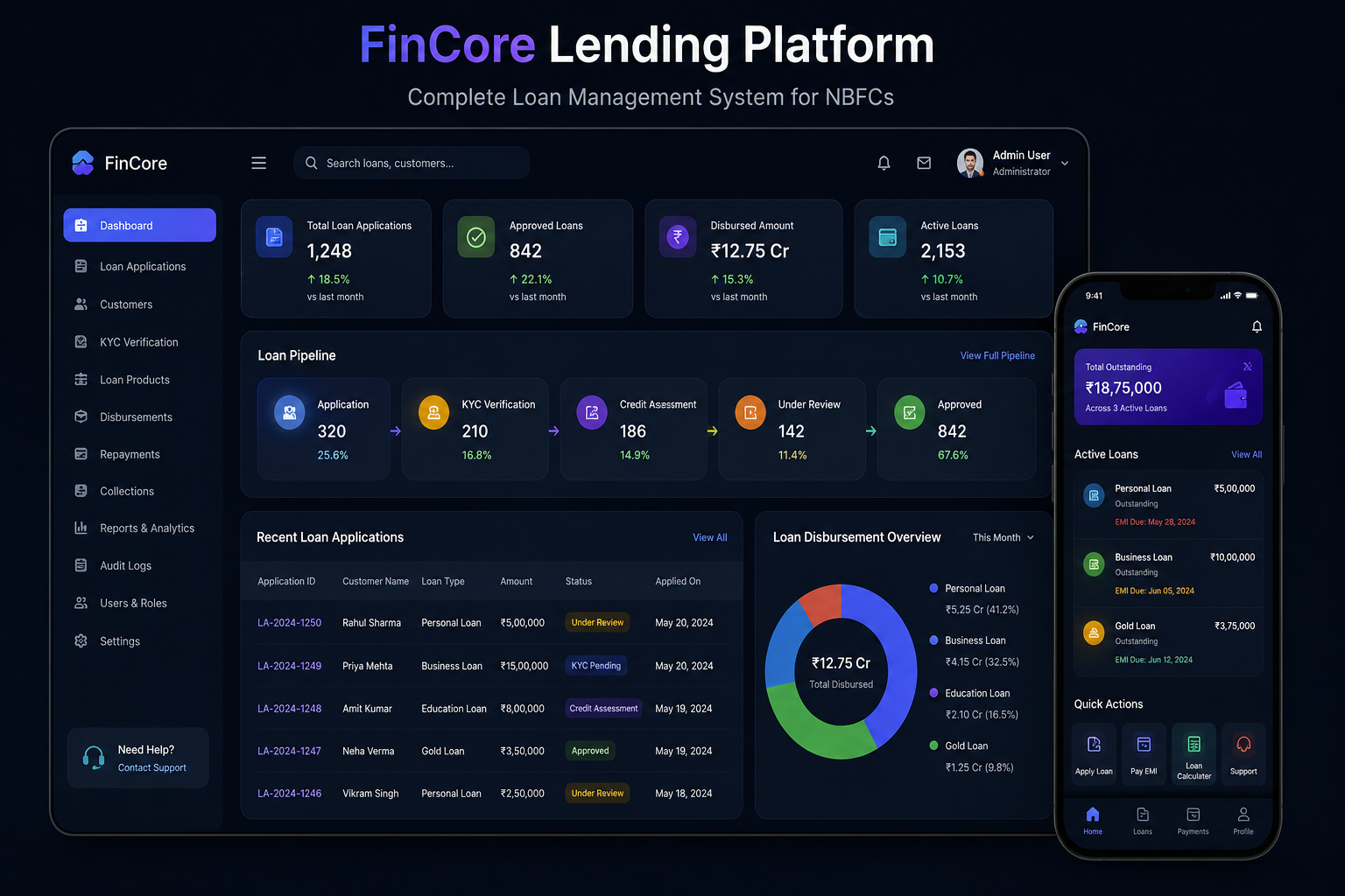 FinCore Lending Platform